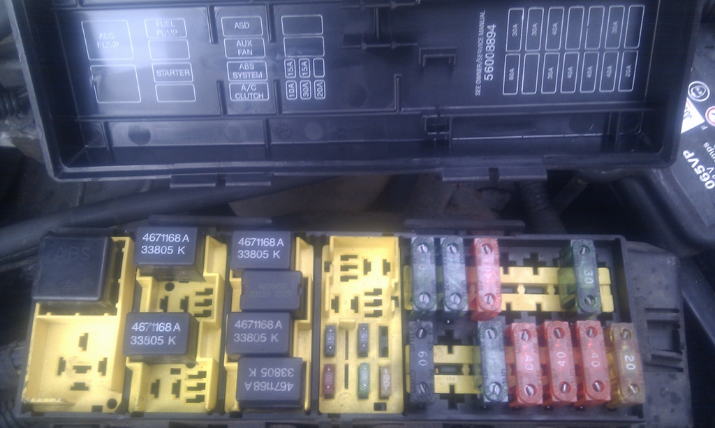 Jeep Cherokee 1997 2001 Fuse Box Diagram Cherokeeforum